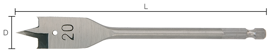 Labor Speedboor Quicklock