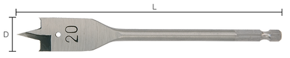 Labor Speedboor Quicklock